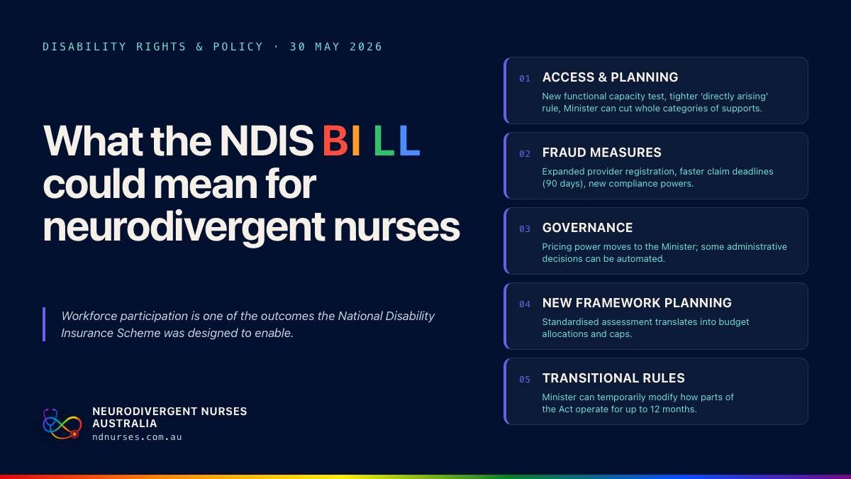 What the NDIS Future Generations Bill 2026 could mean for ...